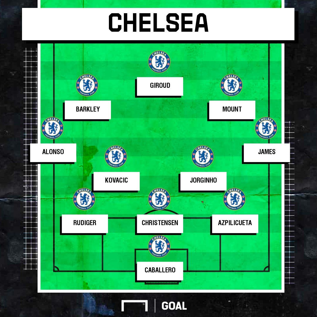 Chelsea XI - Champions League 25022020