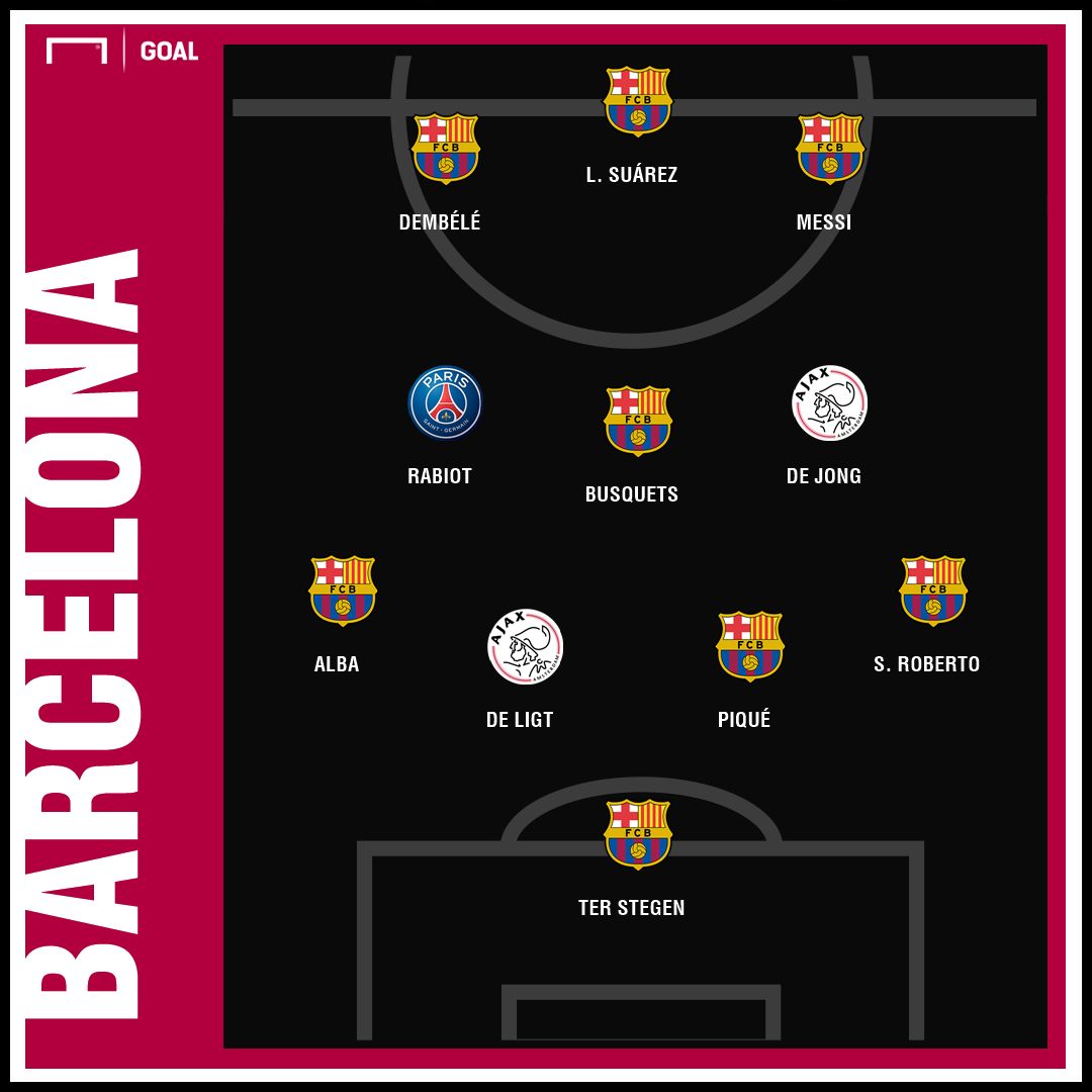 BARCELONA CON FICHAJES