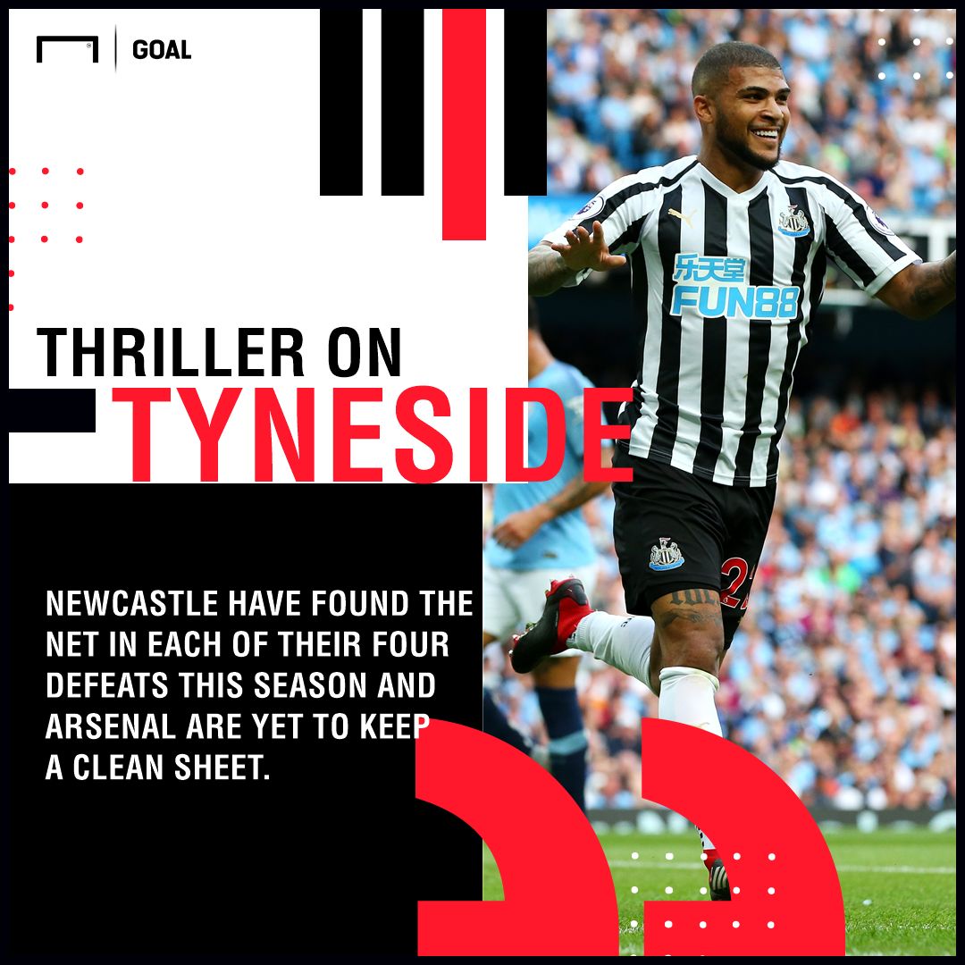 Newcastle Arsenal graphic