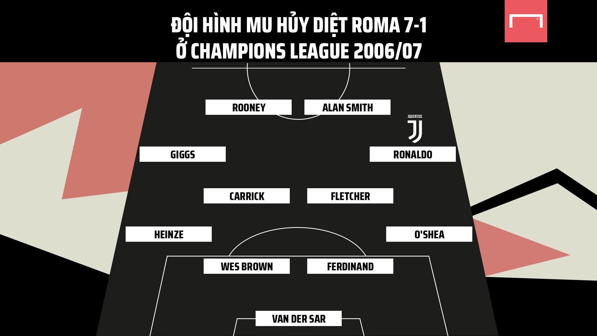 MU 7-1 Roma XI
