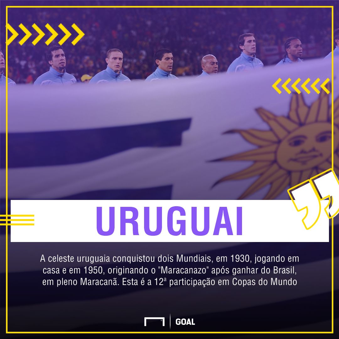 GFX Uruguai 16052018