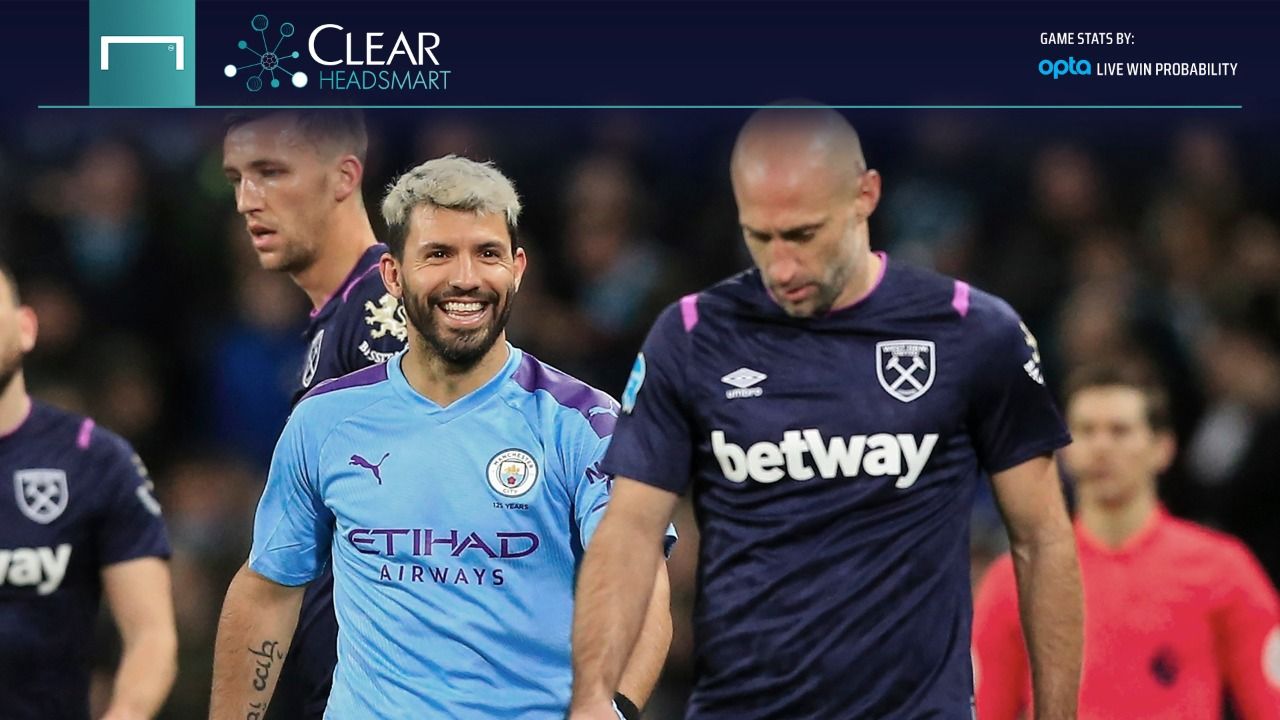 ClearHeadsmart: Manchester City