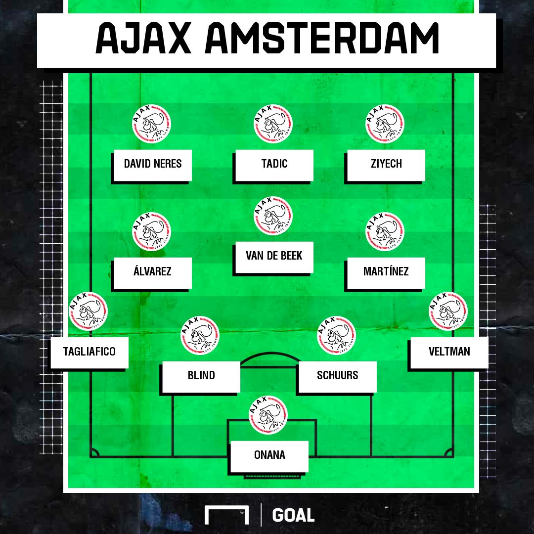 XI Ajax