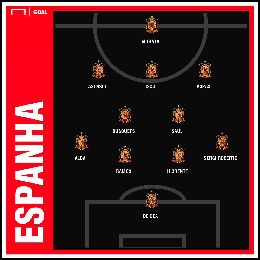 PS escalacao Espanha 15112018