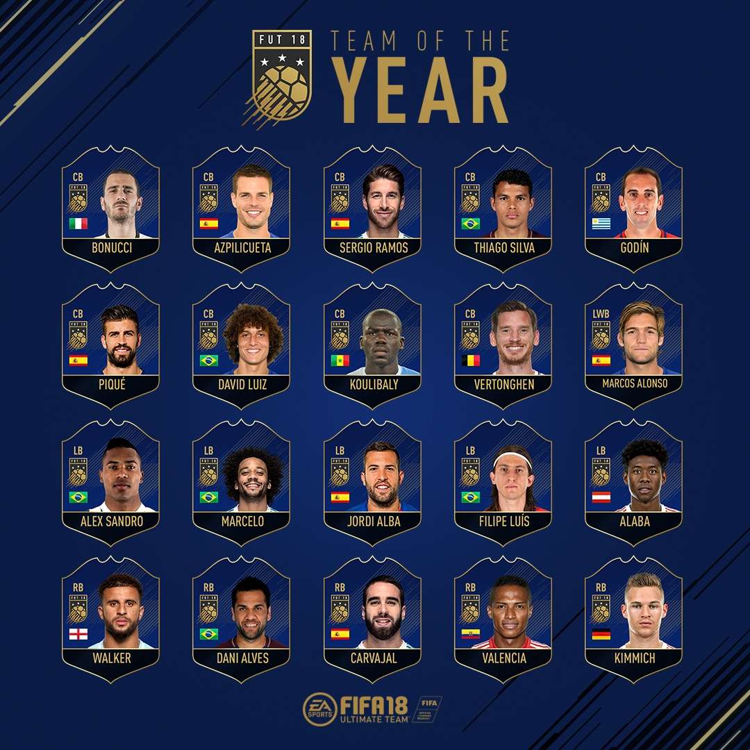 FIFA 18 Team of the Year Nominees Defenders