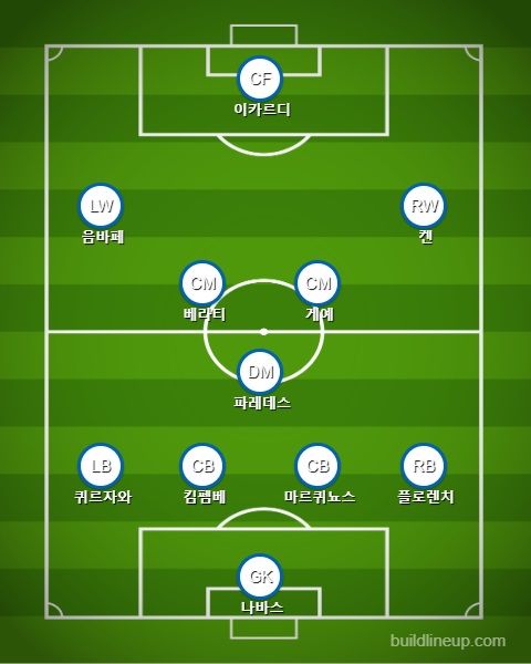 PSG 선발 라인업 vs 바르셀로나