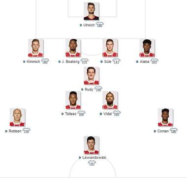 FC Bayern Starting vs Hoffenheim