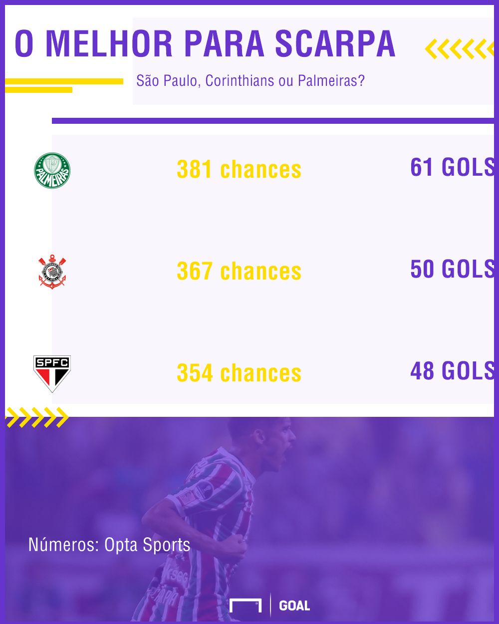 GFX Scarpa trio de Ferro