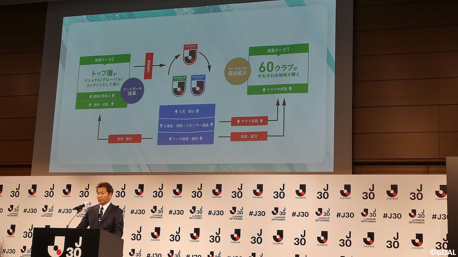 20230125_Jleague30thEvent_1_3