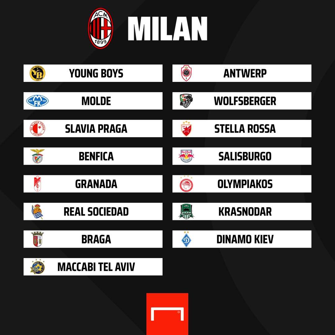 Milan gfx possibili avversarie