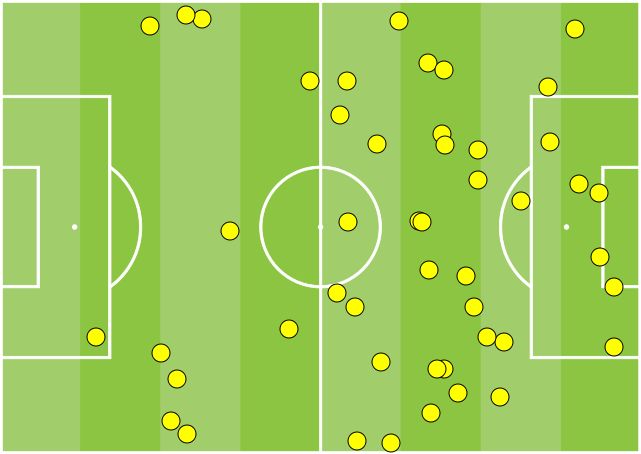 Güven Yalçın v Sivas