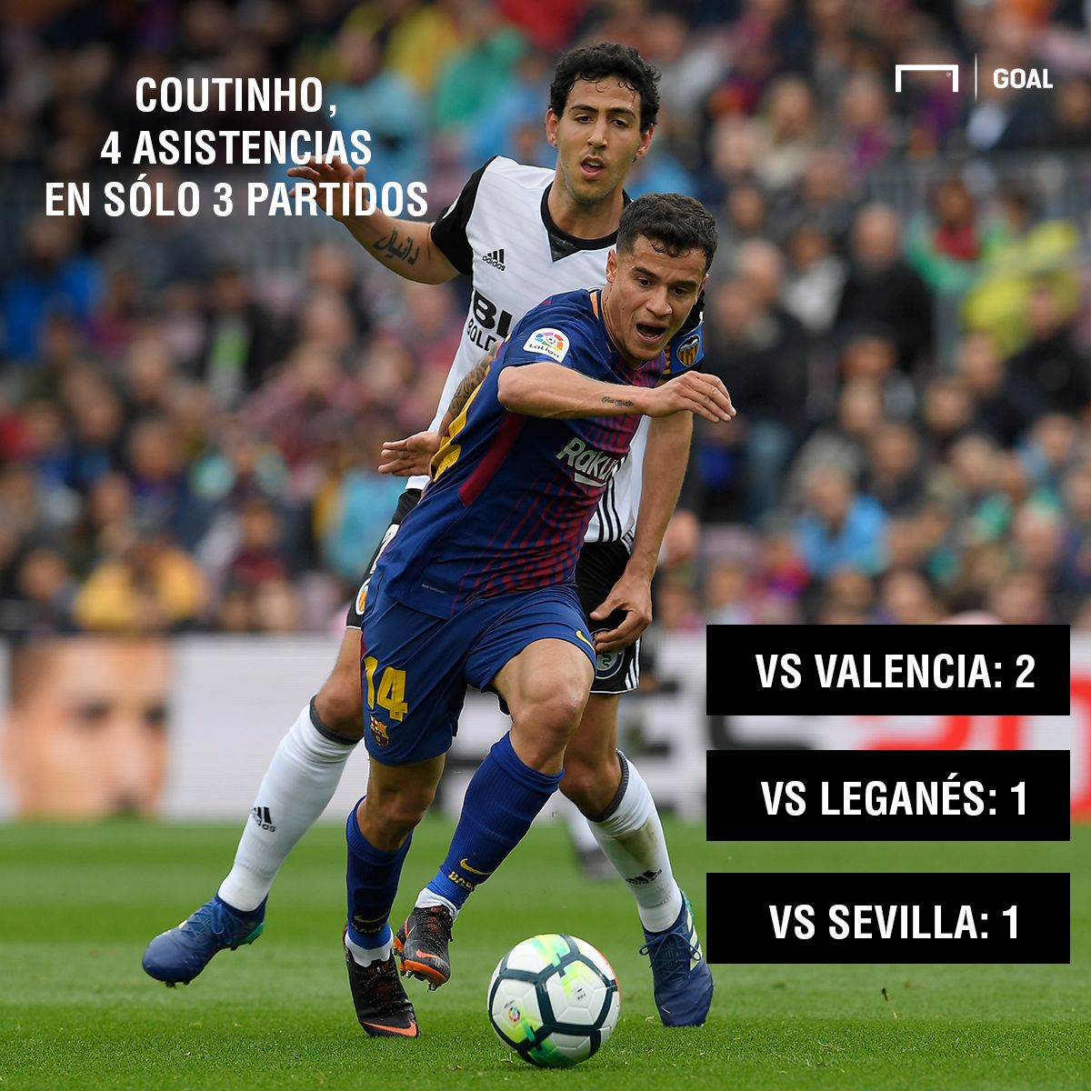 coutinho vs valencia