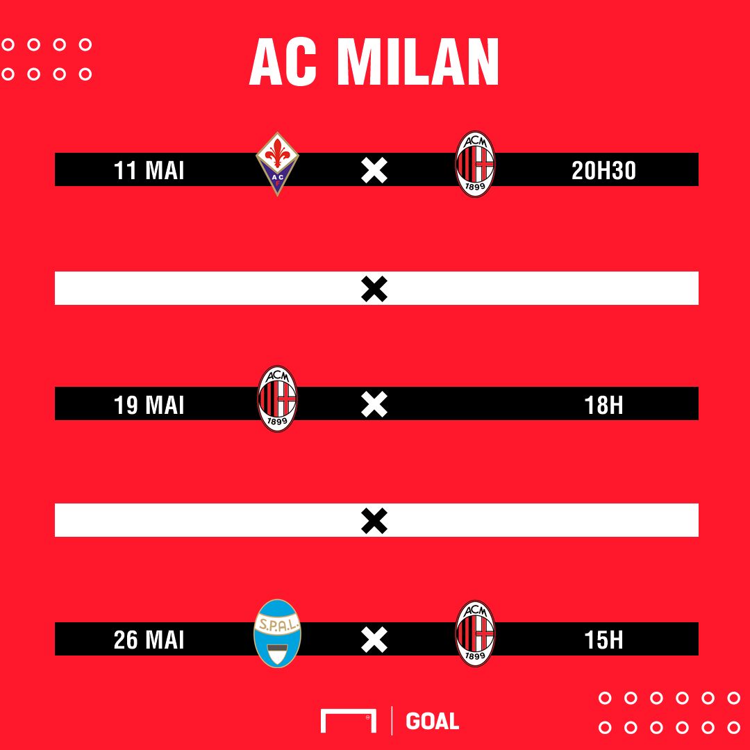 AC Milan PS