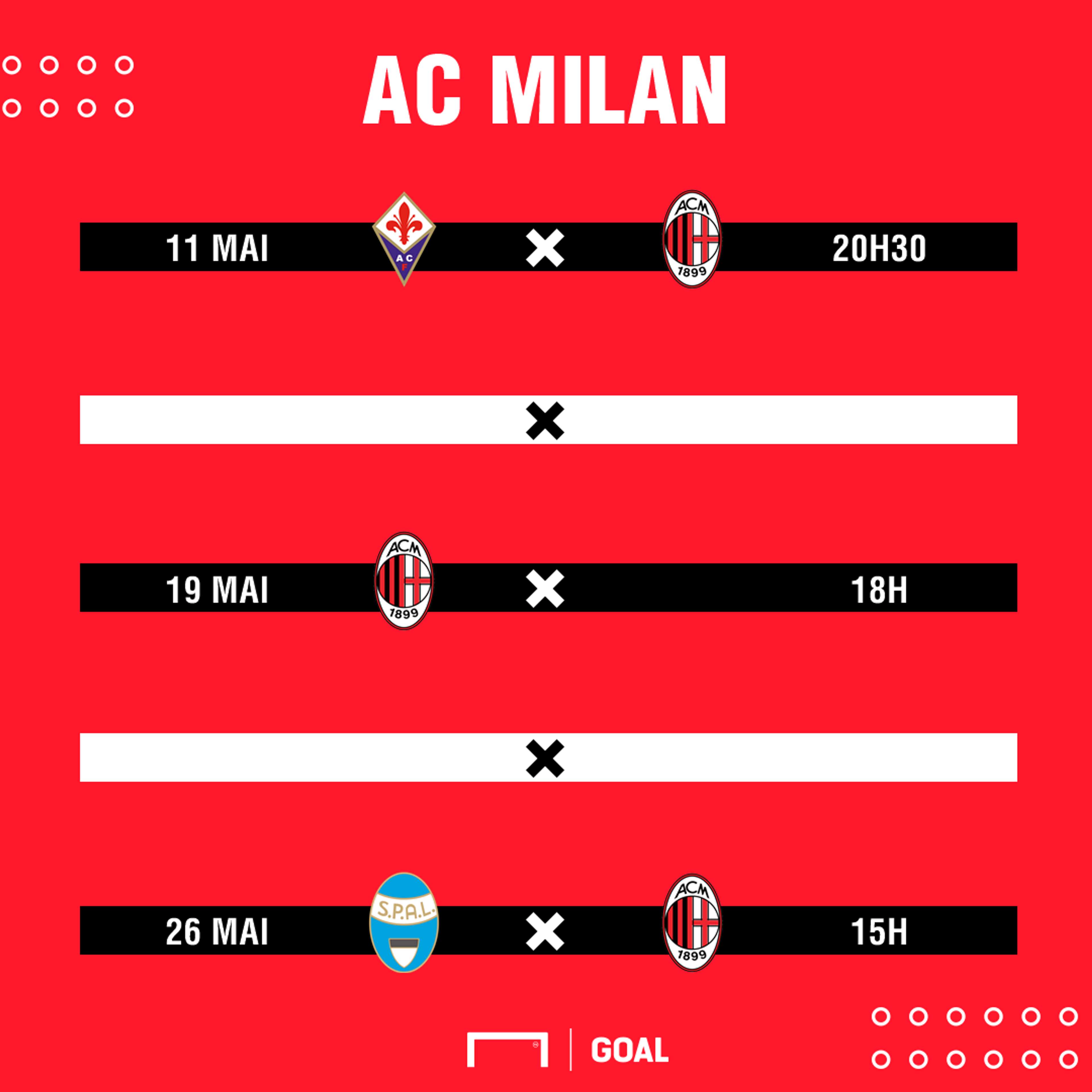AC Milan PS