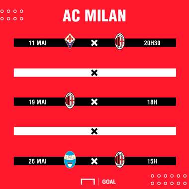 AC Milan PS