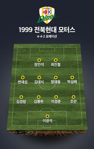 jeonbuk
