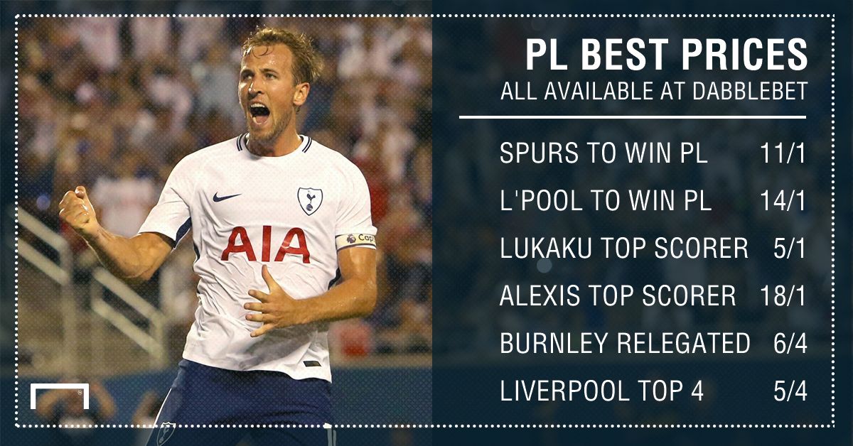 GFX PL BEST PRICES DABBLEBET