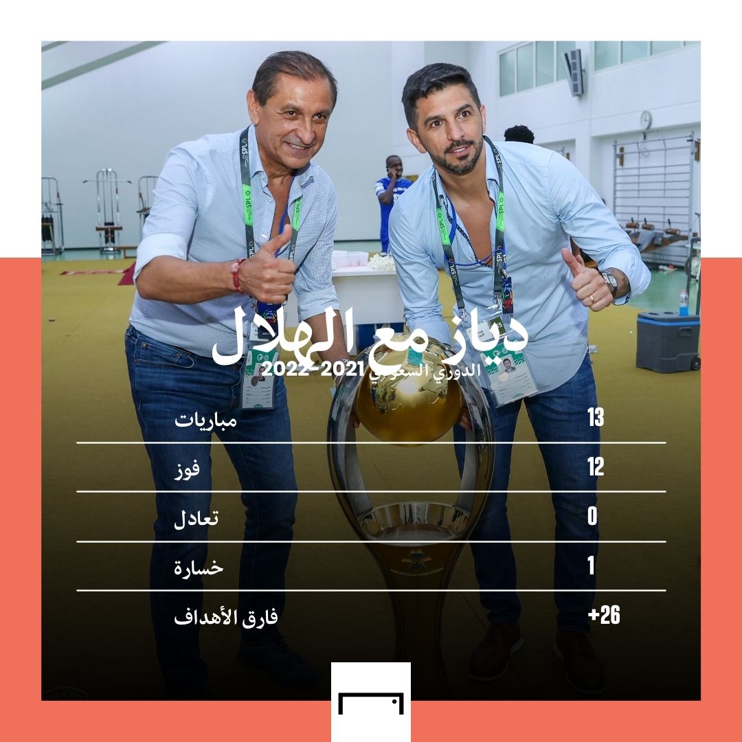 Ramon Diaz Hilal SPL 2022-2023