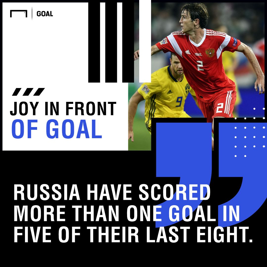 Russia Turkey graphic