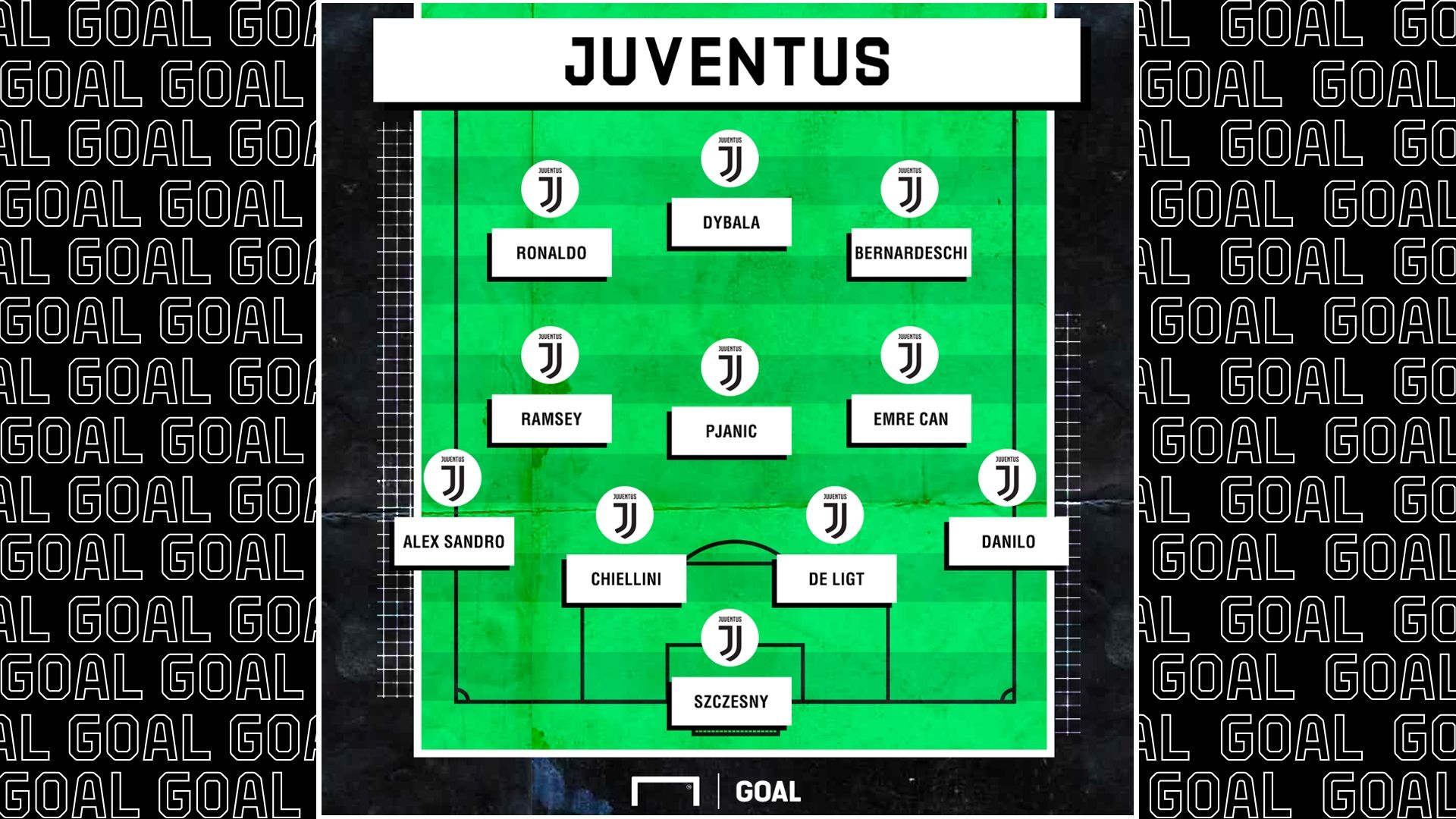 Juventus 2019 2020