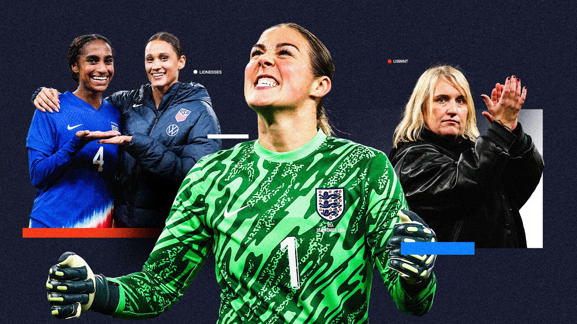 Lionesses USWNT Winners Losers GFX