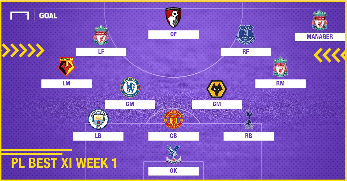 Best XI : ทีมยอดเยี่ยมพรีเมียร์ลีก 2018-2019 สัปดาห์ที่ 1