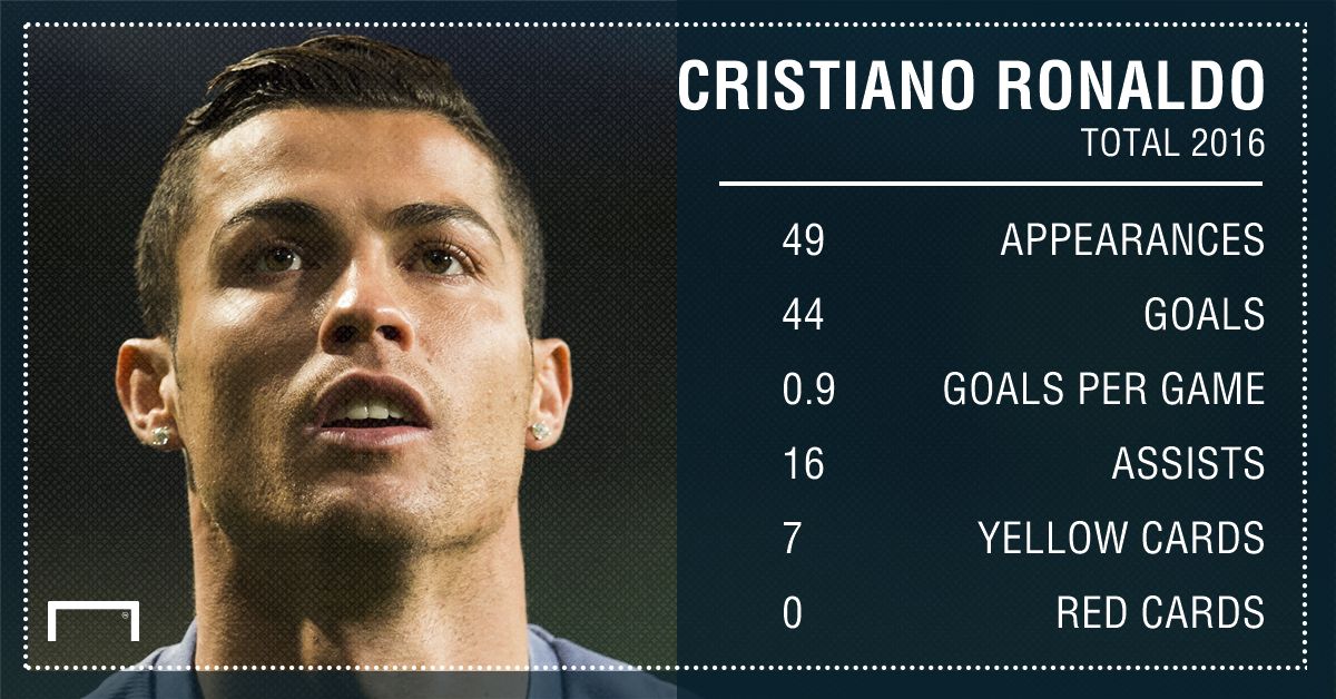 1r0b32a1ta7661afiic8qf0x4n