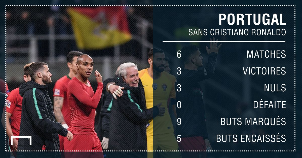 PS Portugal sans Cristiano Ronaldo