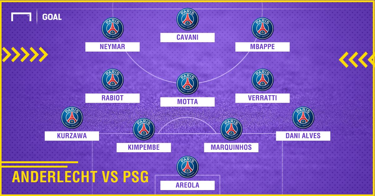 Anderlecht vs PSG