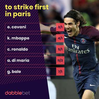 PSG Real Madrid goalscorers graphic