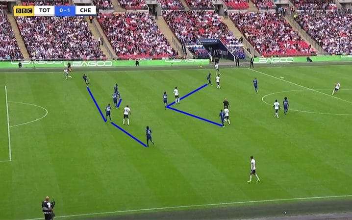 دور دافيد لويز أمام توتنهام