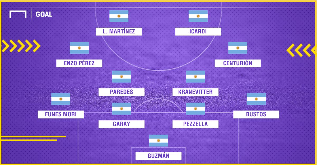 XI de los que se quedaron fuera Argentina