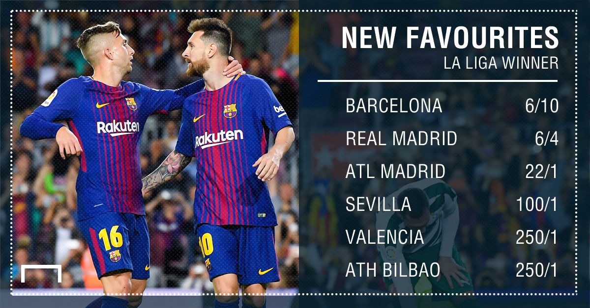 GFX STATS LA LIGA OUTRIGHT