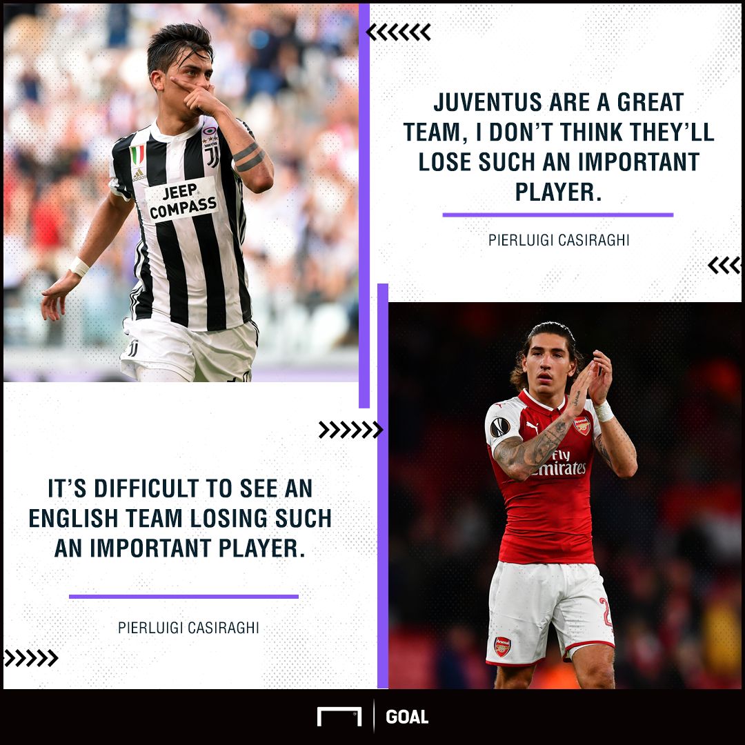 Paulo Dybala Hector Bellerin Juventus deals Pierluigi Casiraghi