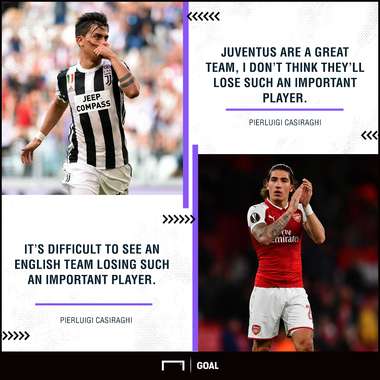 Paulo Dybala Hector Bellerin Juventus deals Pierluigi Casiraghi