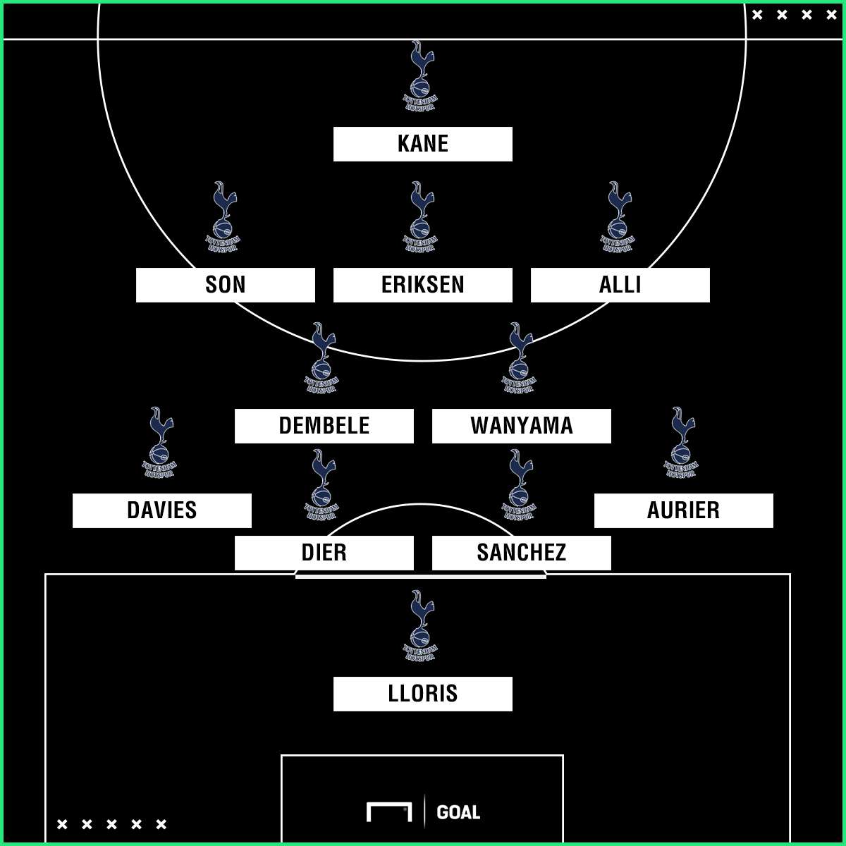 Spurs v Huddersfield