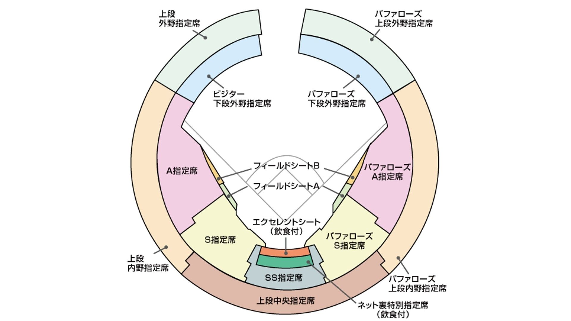 orix-kyocera-dome-osaka