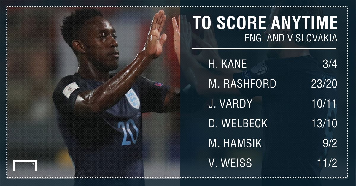 GFX England Slovakia betting