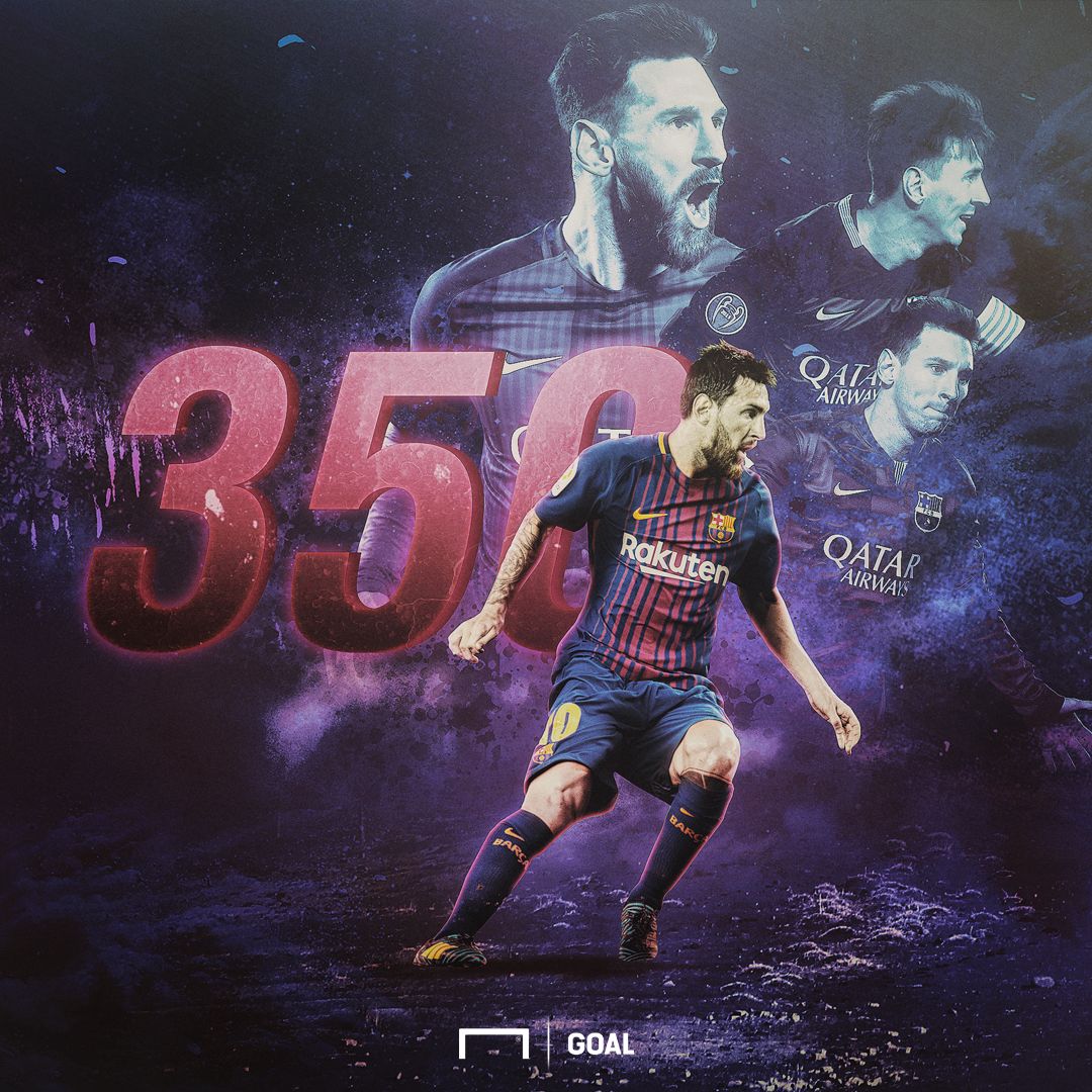 Lionel Messi afiche 350 goles
