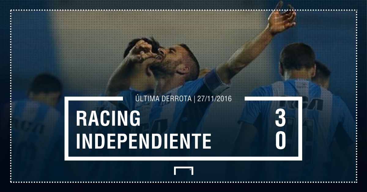 indepte racing