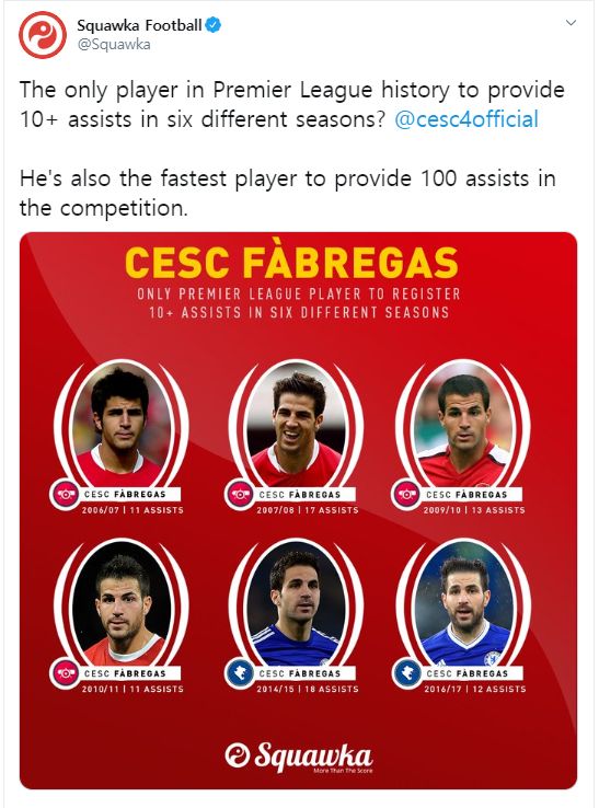 FABREGAS