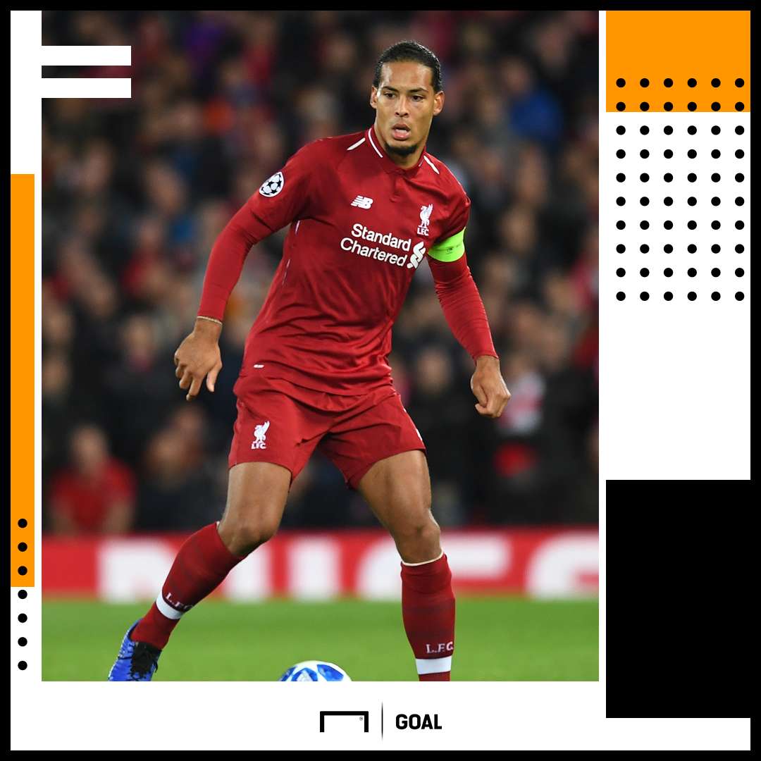 Virgil van Dijk Liverpool