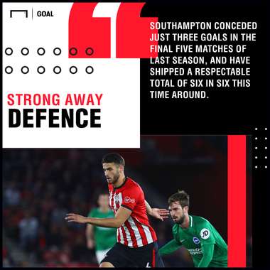 Liverpool Southampton graphic