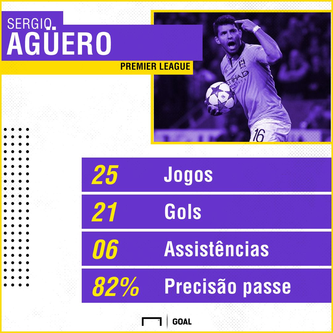 GFX_Aguero_070618