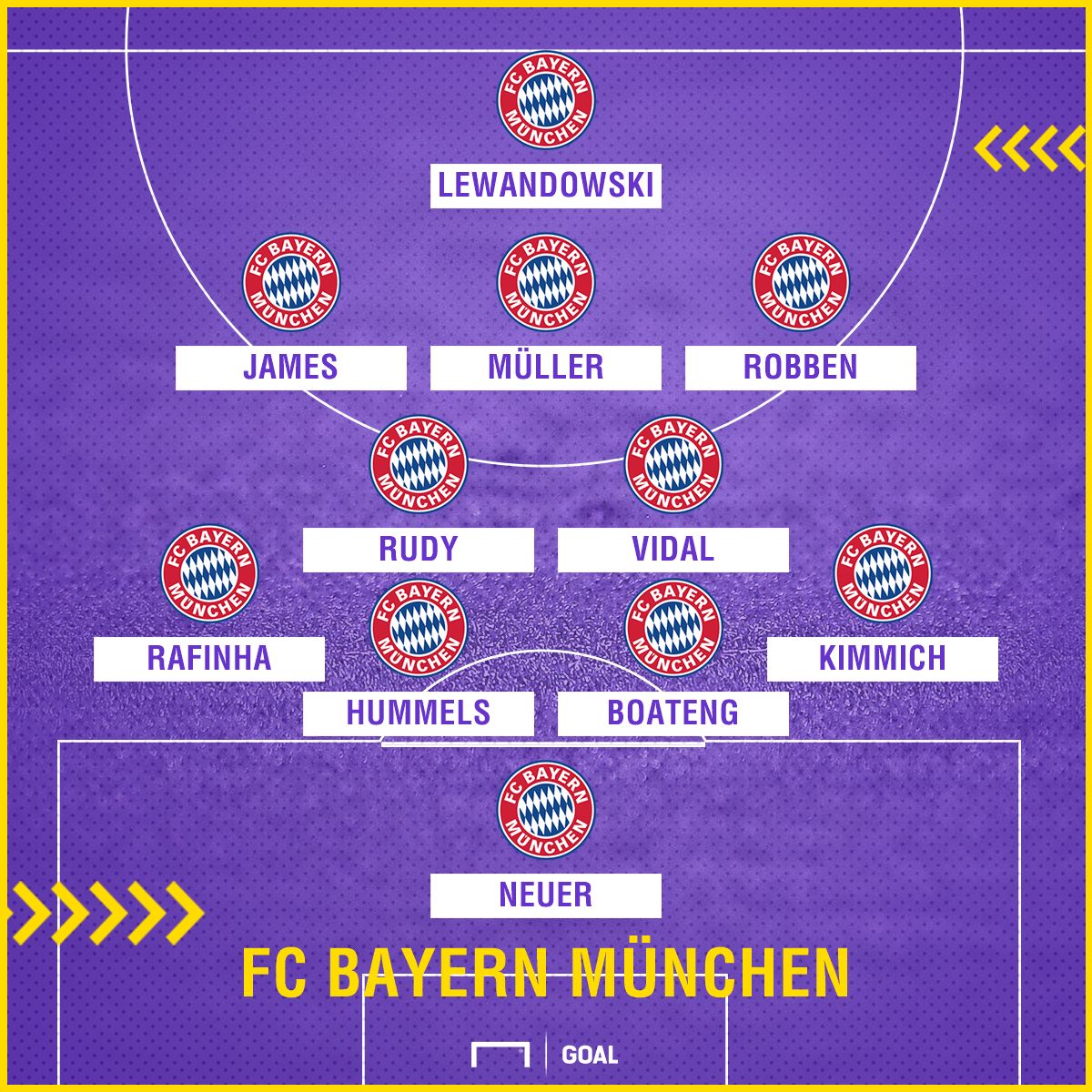 FC Bayern Mainz 05 XI gfx