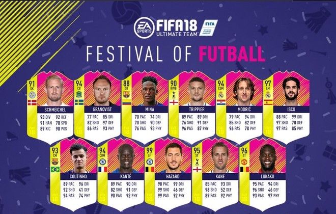FIFA 18 FUT