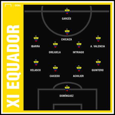 GFX BR Equador XI Copa America