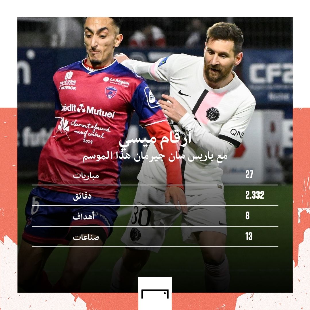 Messi GFX embed only