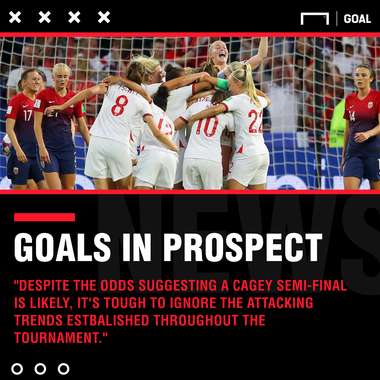 England Women v USA Women Betting Preview