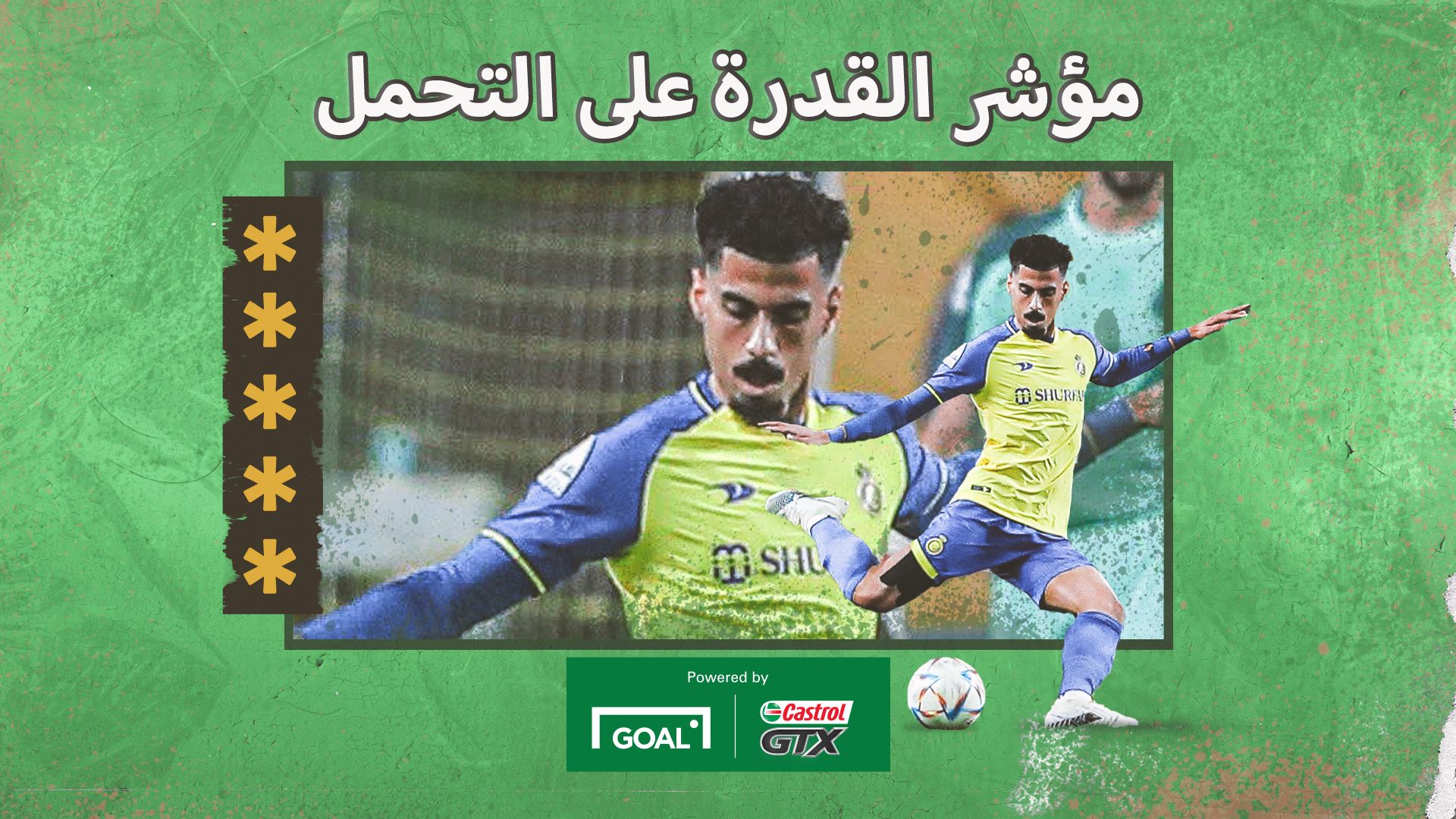 Ali Lajami Castrol Week 24